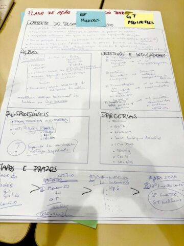Rascunho de plano de ação do GT Mulheres - parte de organizações da Rede Conexão Povos da Floresta, incluindo a Uma Gota no Oceano Rascunho de plano de ação do GT Mulheres - parte de organizações da Rede Conexão Povos da Floresta, incluindo a Uma Gota no Oceano